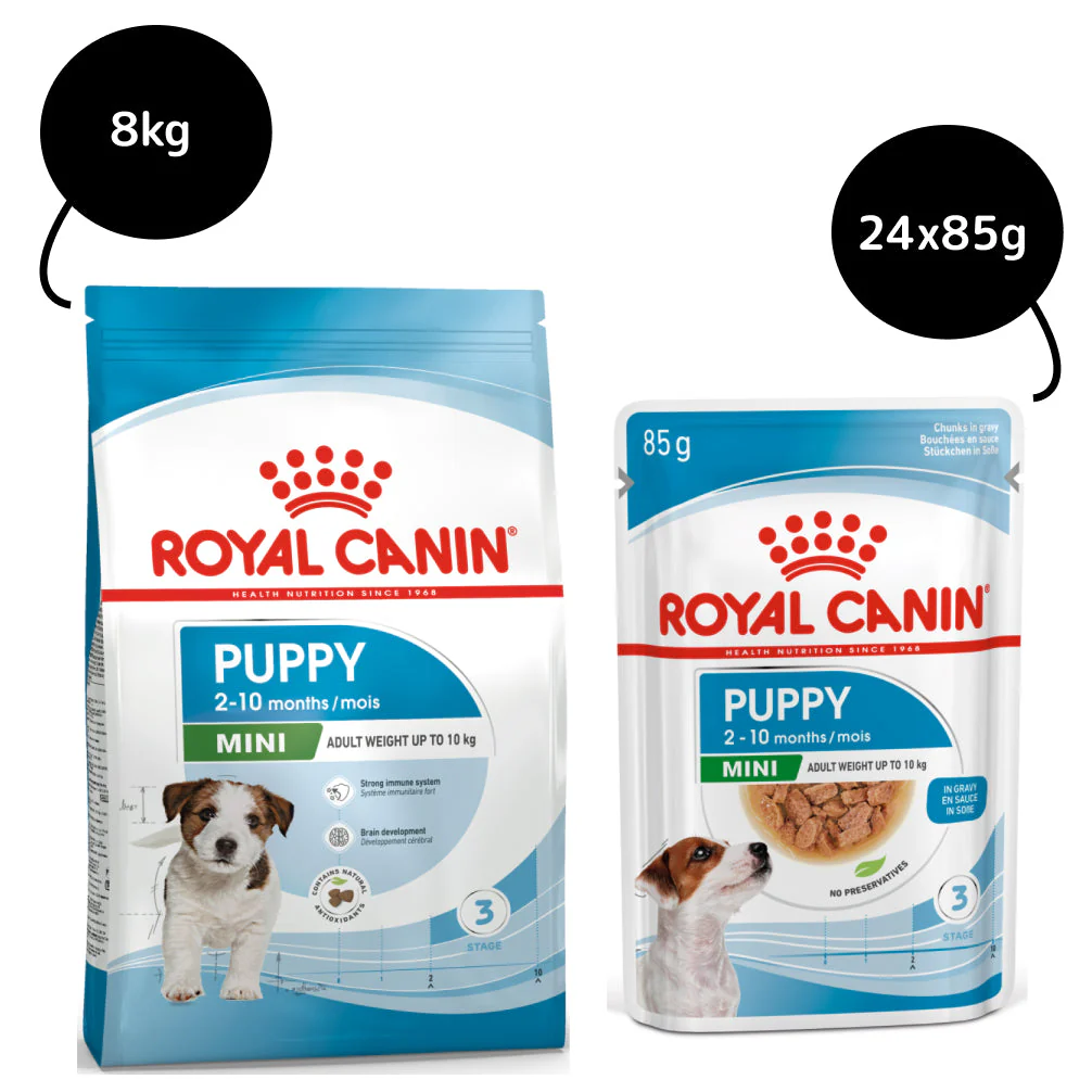 Royal Canin Mini Puppy Dog Dry Food - Image 15