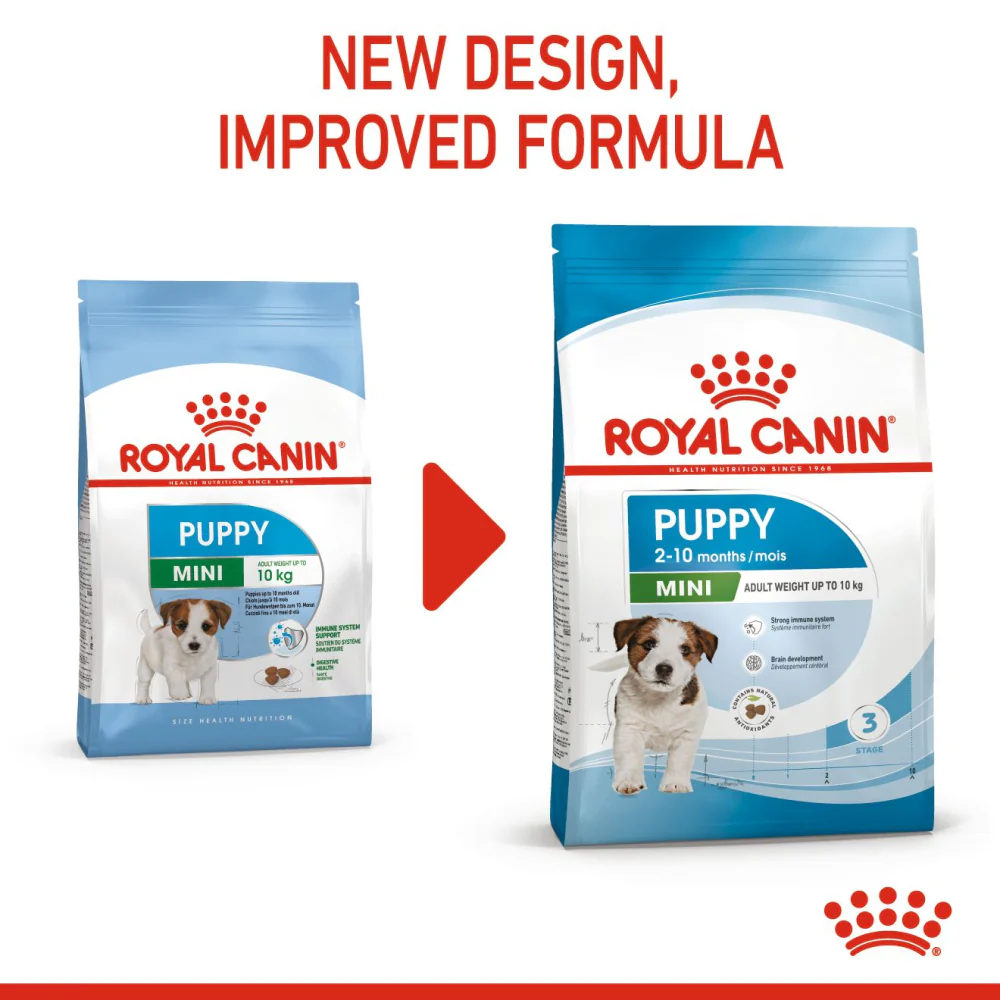 Royal Canin Mini Puppy Dog Dry Food - Image 7