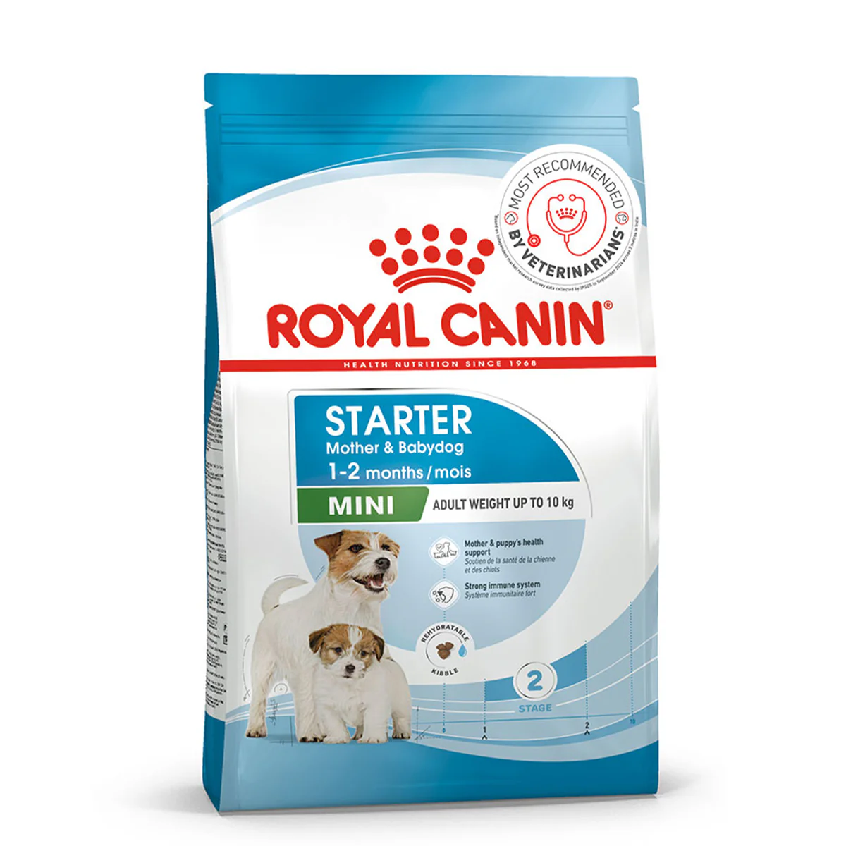 Royal Canin Mini Starter, Mother & Babydog Dry Food - Image 7
