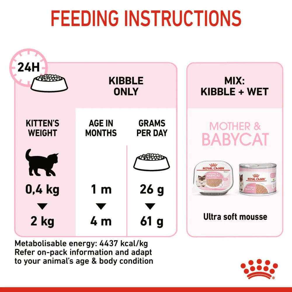 Royal Canin Mother & Babycat Cat Dry Food - Image 4