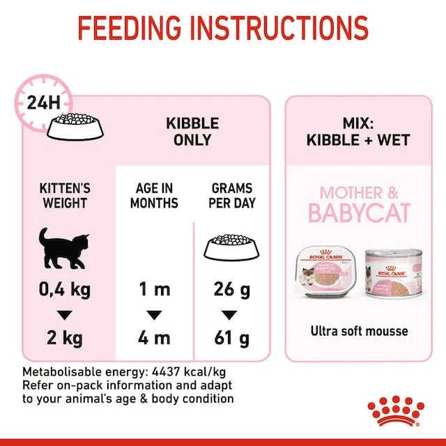 Royal Canin Mother & Babycat Cat Dry Food - Image 6