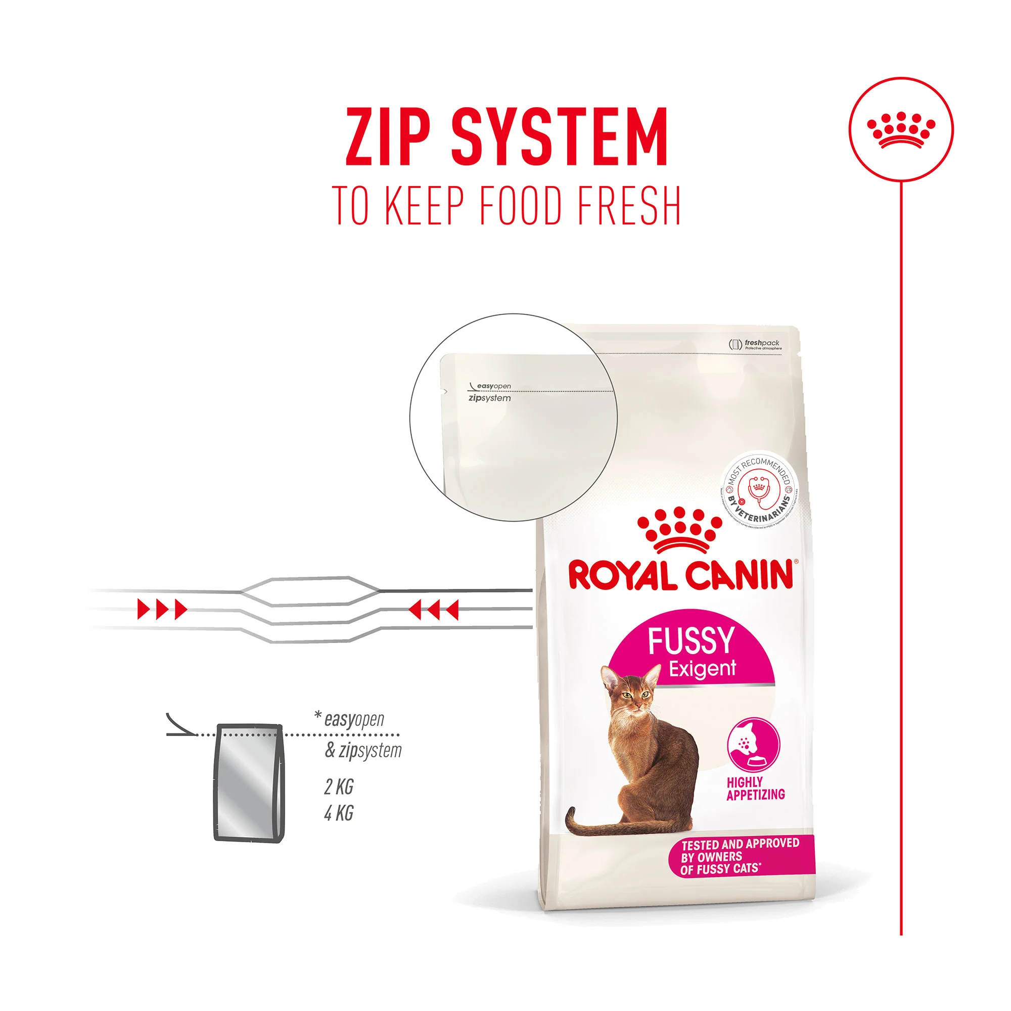 Royal Canin Fussy Exigent Cat Dry Food - Image 3