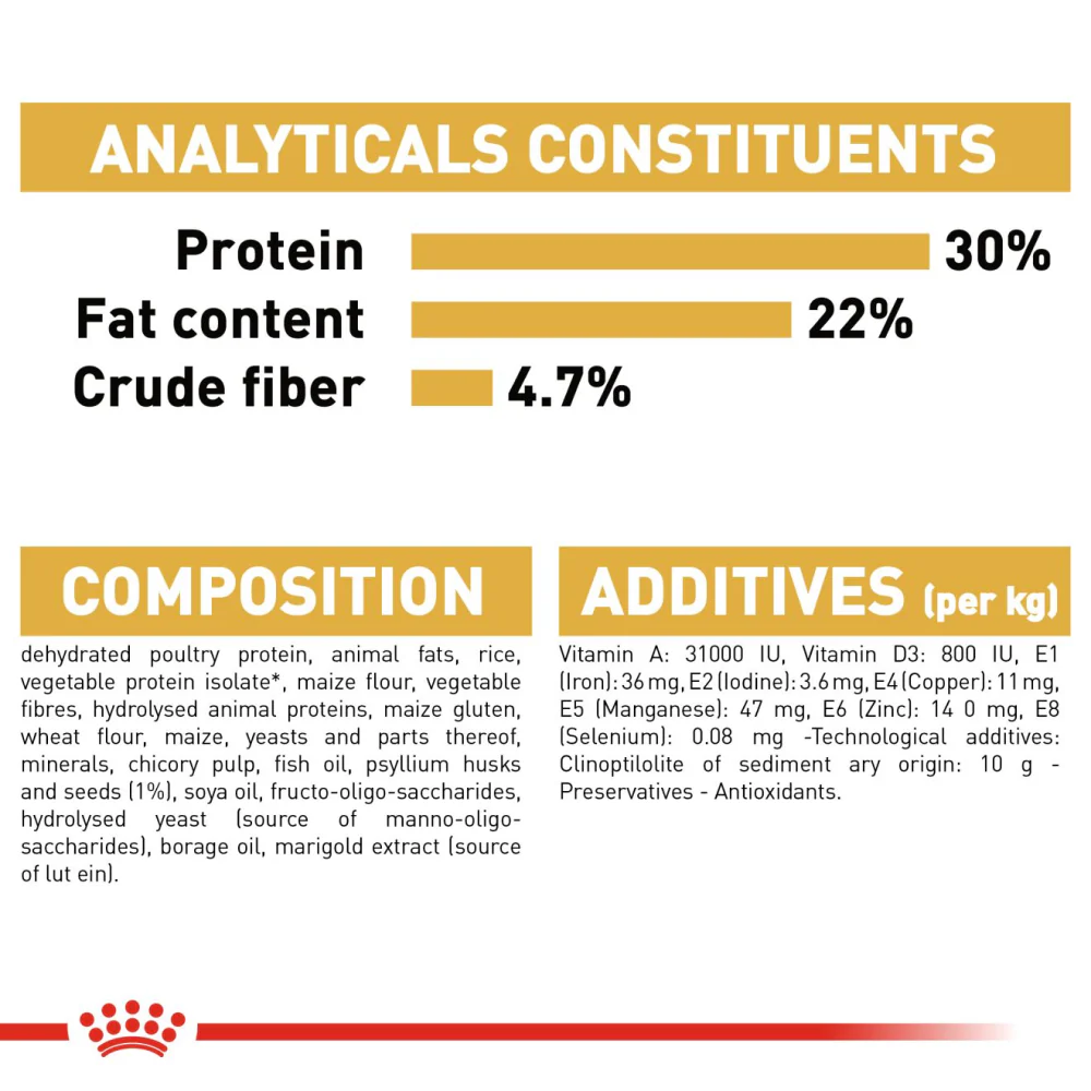 Royal Canin Persian Adult Cat Dry Food - Image 6