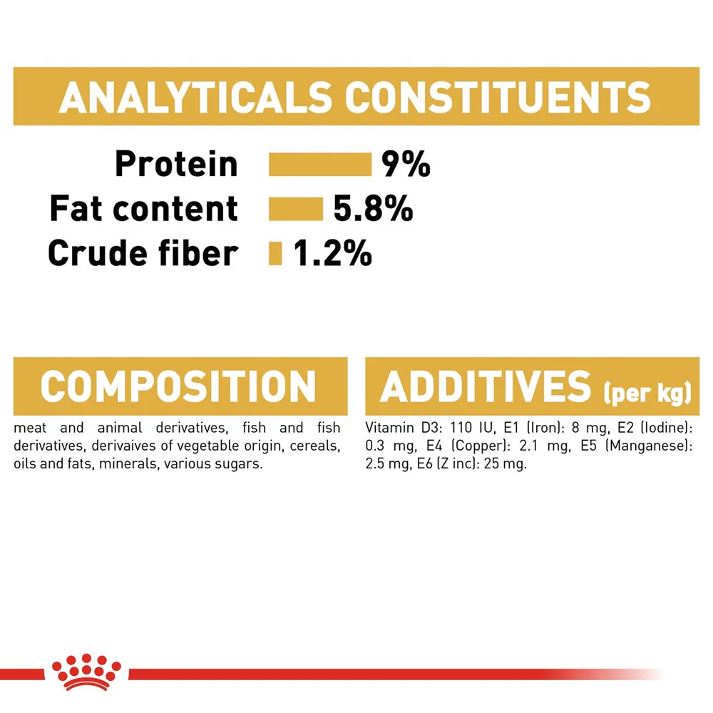 Royal Canin Poodle Adult Dog Dry Food - Image 3