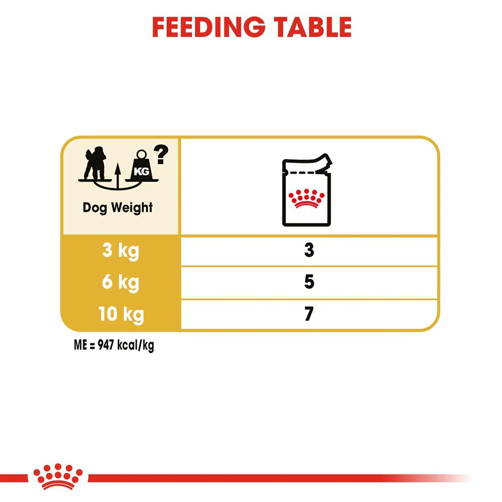 Royal Canin Poodle Adult Dog Dry Food - Image 4