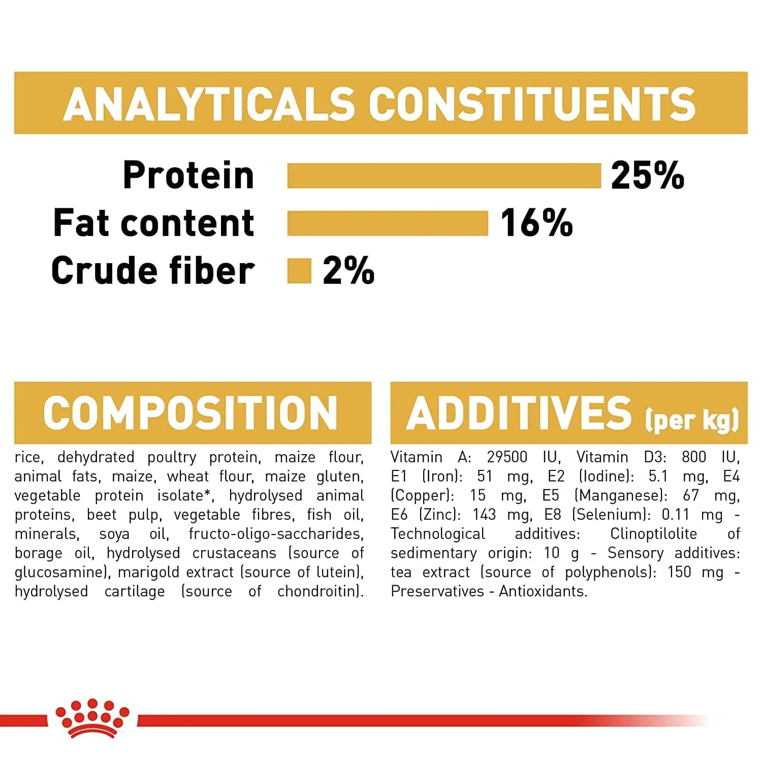 Royal Canin Pug Adult Dog Dry Food - Image 7