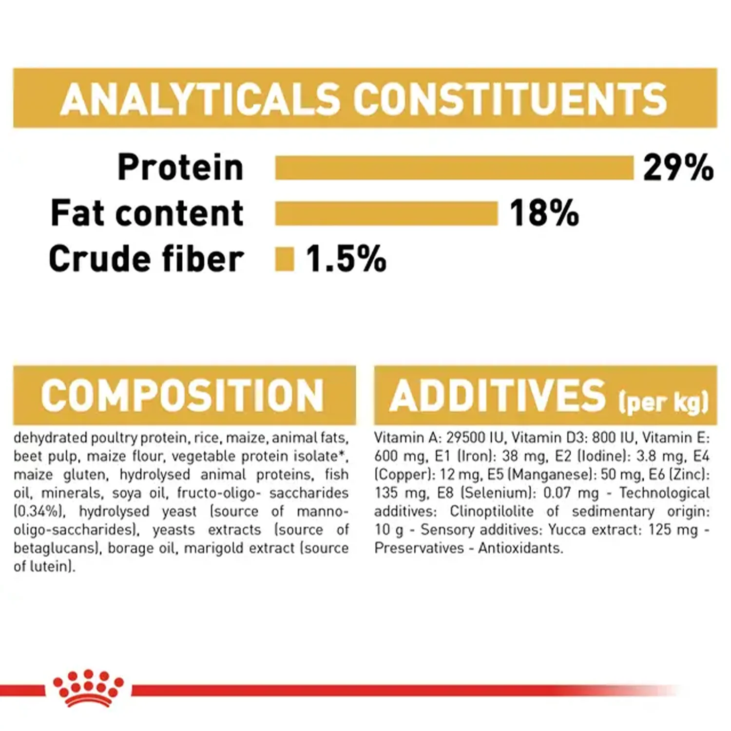 Royal Canin Pug Junior Dog Dry Food - Image 5