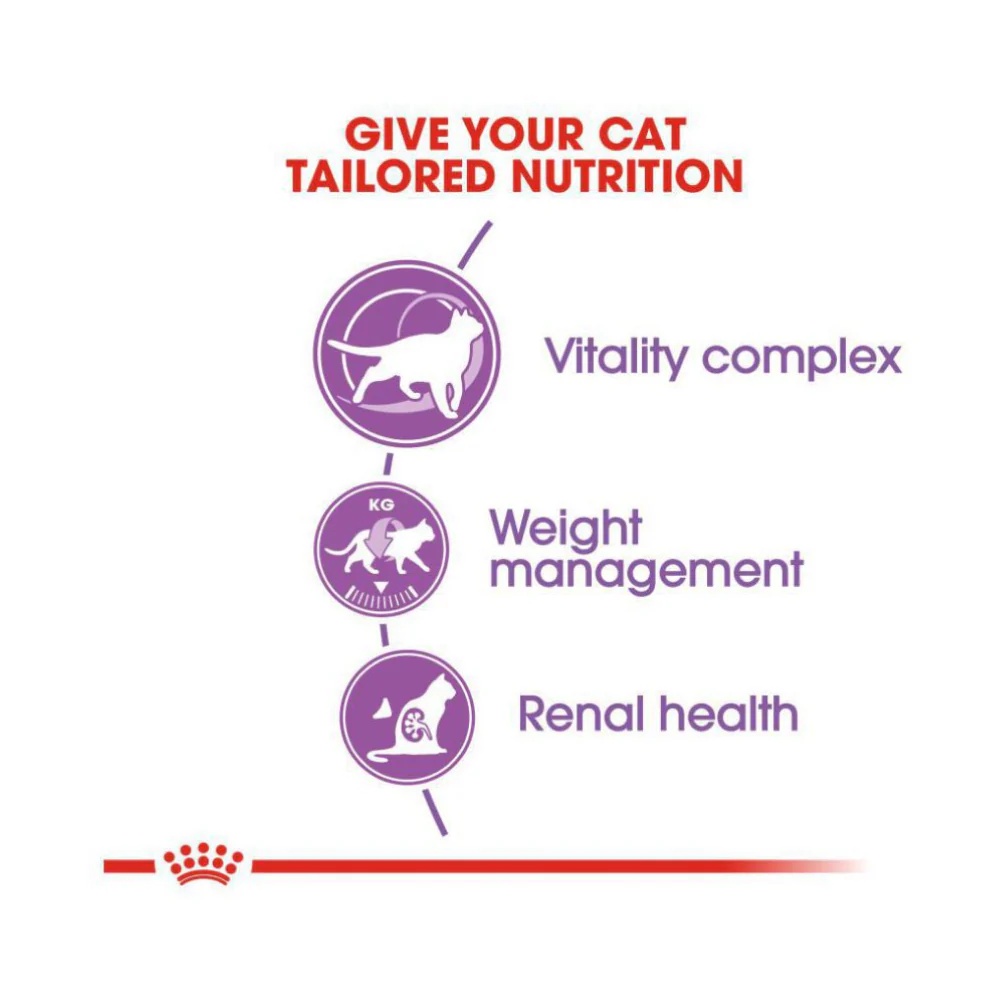 Royal Canin Regular Sterilised/Neutered 7+ Adult Cat Dry Food - Image 4