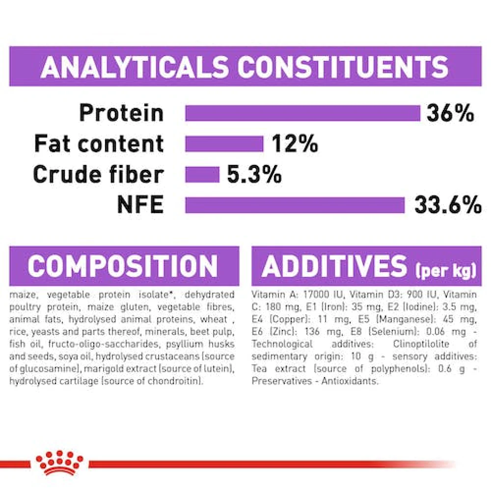 Royal Canin Regular Sterilised/Neutered 7+ Adult Cat Dry Food - Image 7