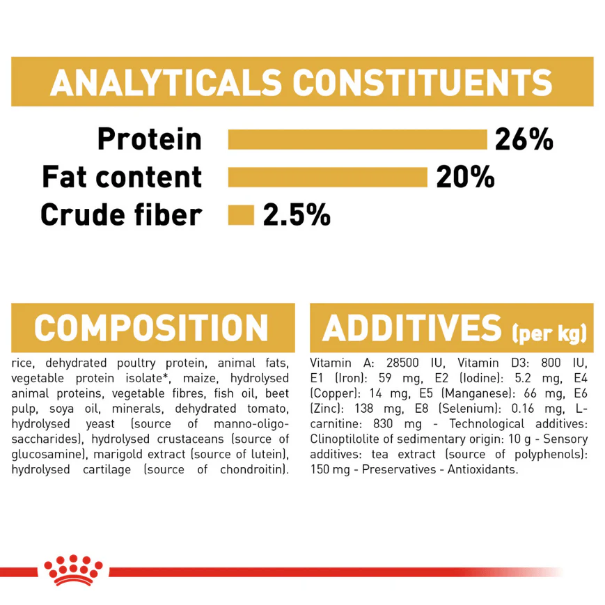 Royal Canin Rottweiler Adult Dog Dry Food - Image 4