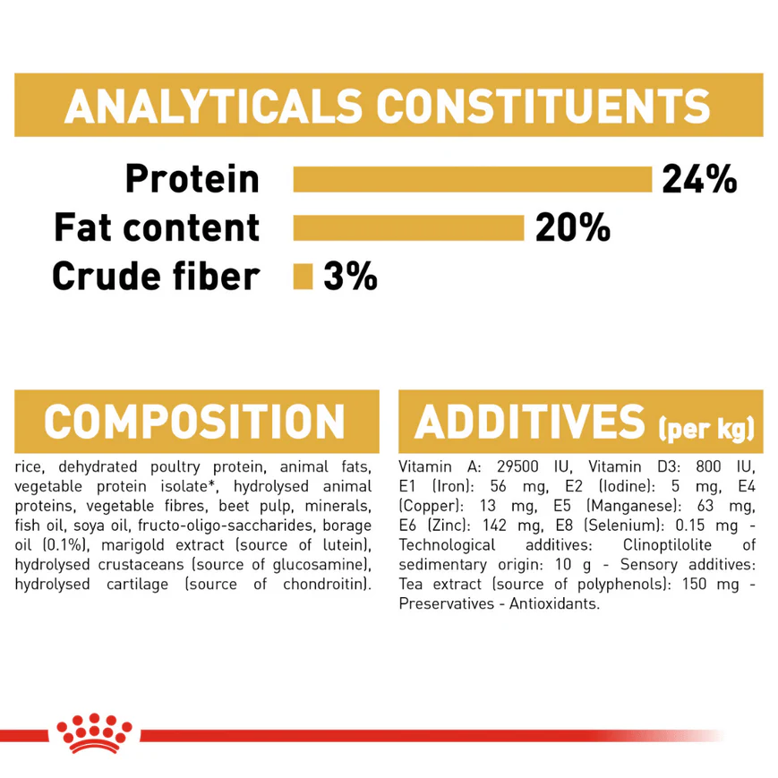 Royal Canin Shih Tzu Adult Dog Dry Food - Image 5