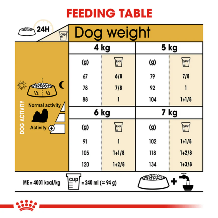 Royal Canin Shih Tzu Adult Dog Dry Food - Image 3