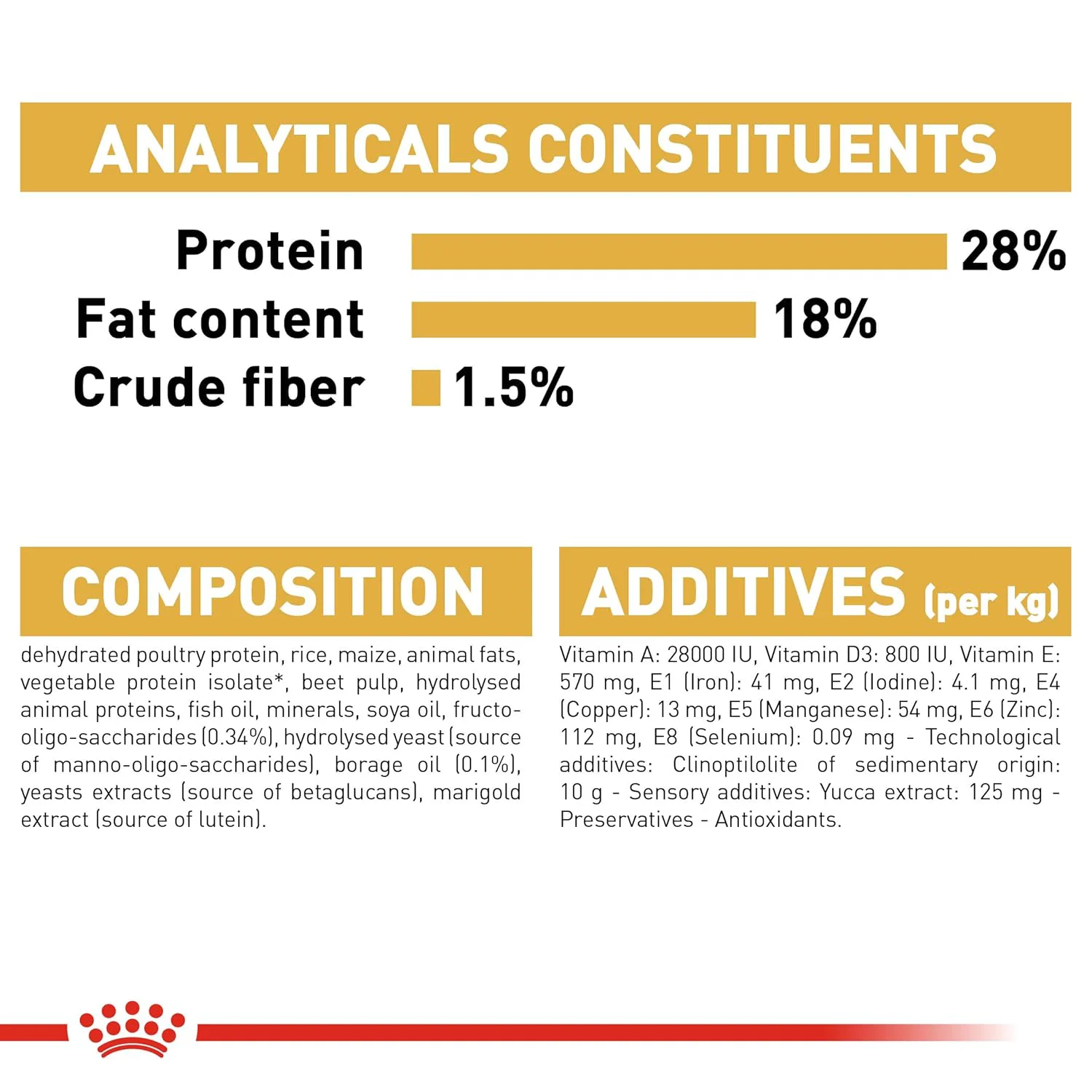 Royal Canin Shih Tzu Puppy Dry Dog Food - Image 5