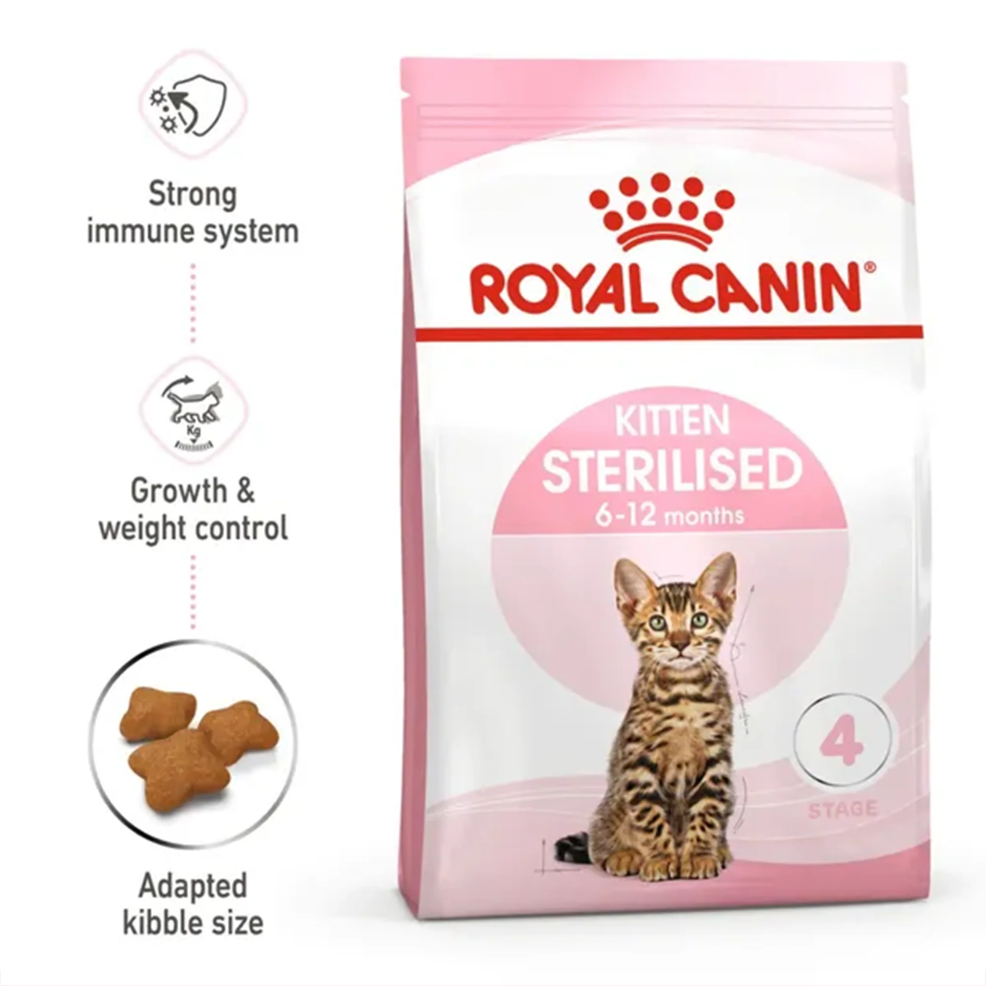 Royal Canin Sterilised Kitten Dry Food (6–12 Months) - Image 2