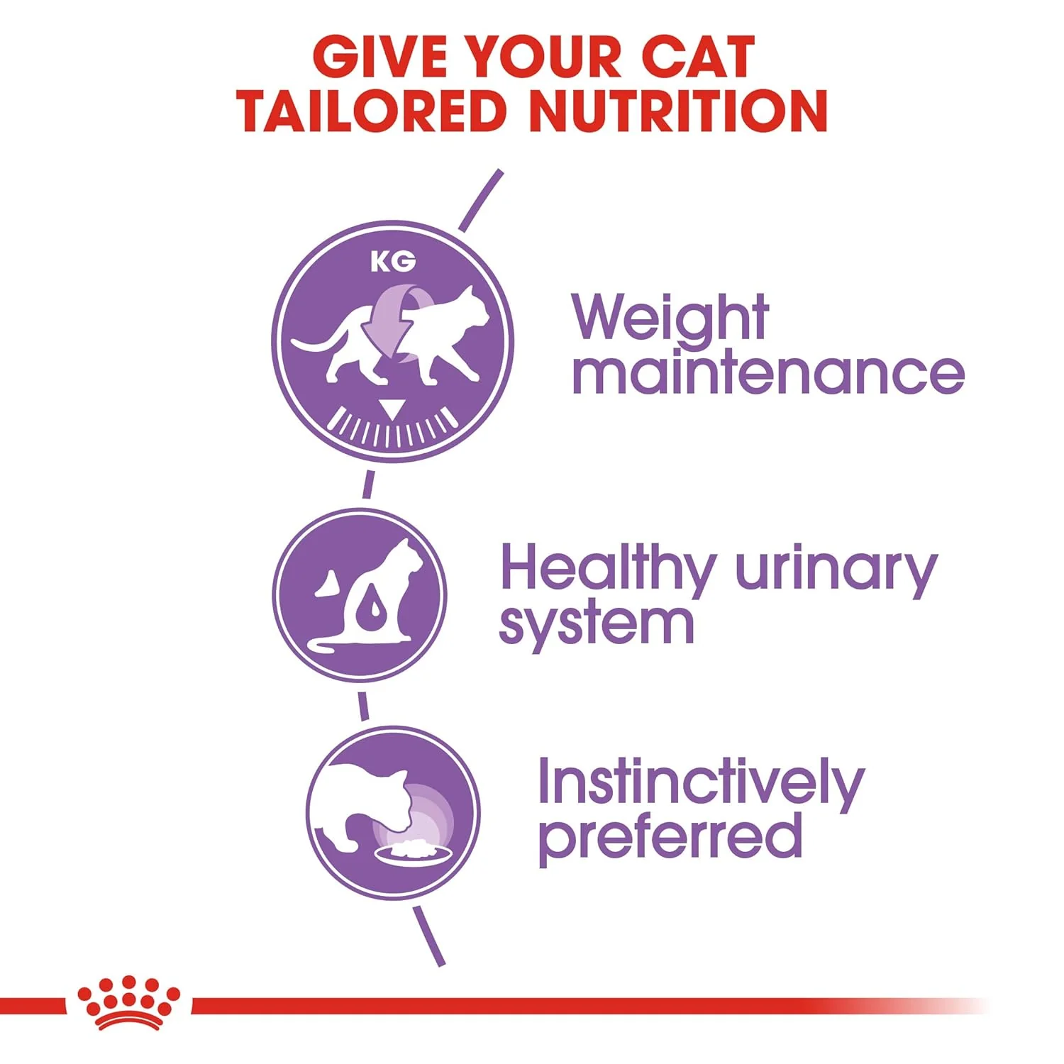 Royal Canin Sterilised/Neutered Gravy Adult Cat Wet Food - Image 3