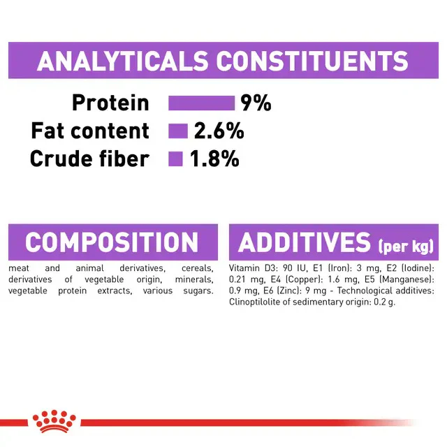 Royal Canin Sterilised/Neutered Gravy Adult Cat Wet Food - Image 5