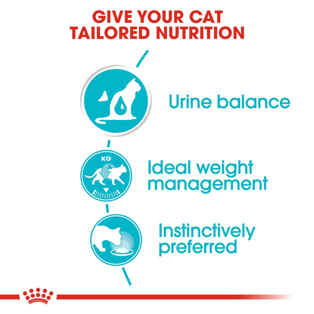 Royal Canin Urinary Care Adult Gravy Cat Wet Food - Image 2