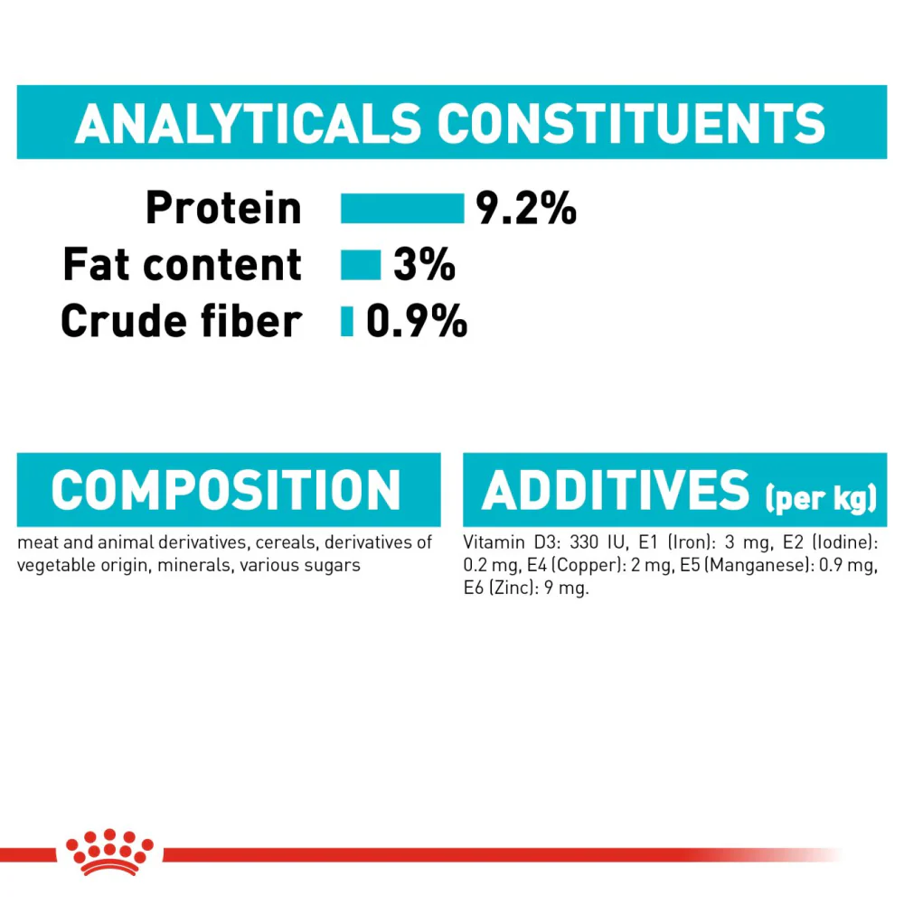 Royal Canin Urinary Care Adult Gravy Cat Wet Food - Image 5