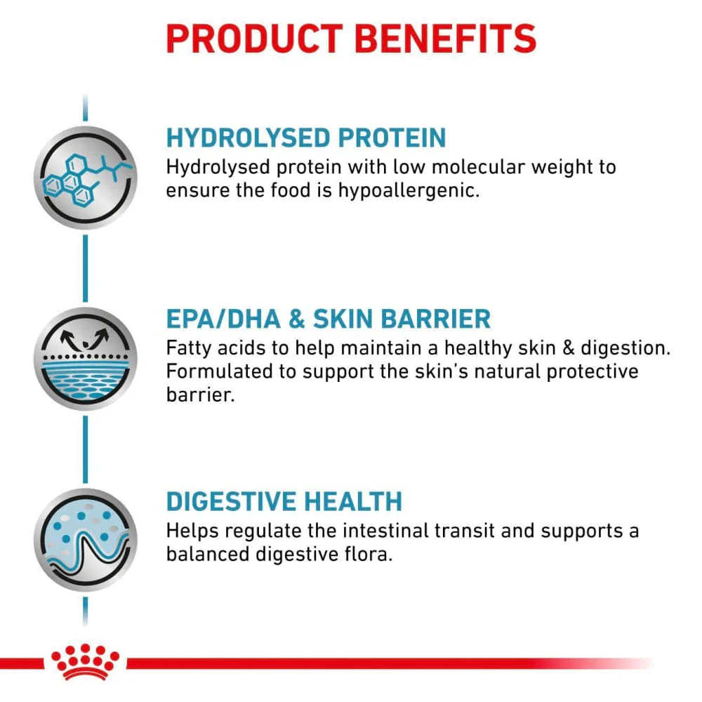 Royal Canin Veterinary Diet Hypoallergenic Dog Dry Food - Image 4