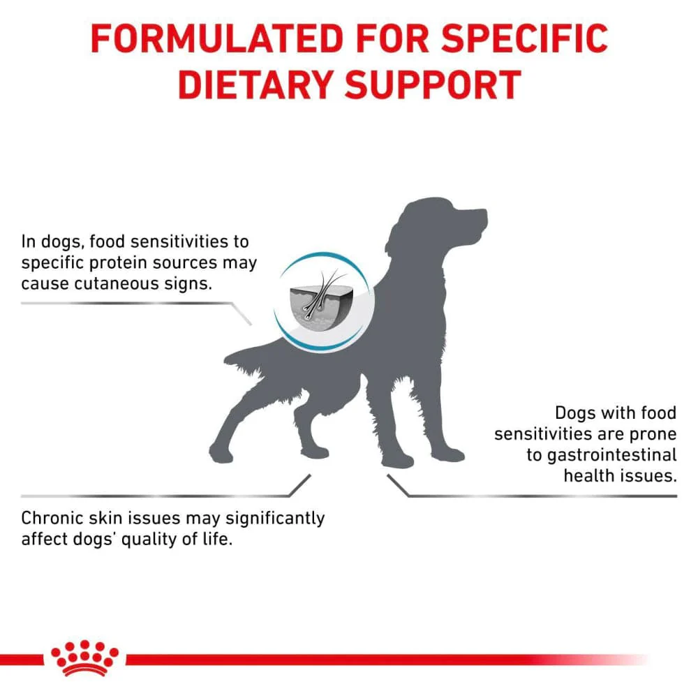 Royal Canin Veterinary Diet Hypoallergenic Dog Dry Food - Image 2