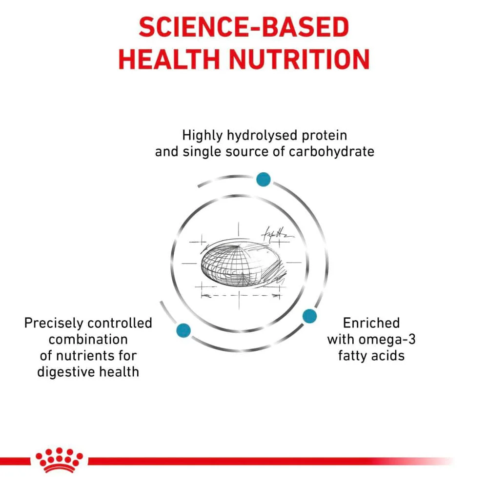 Royal Canin Veterinary Diet Hypoallergenic Dog Dry Food - Image 4