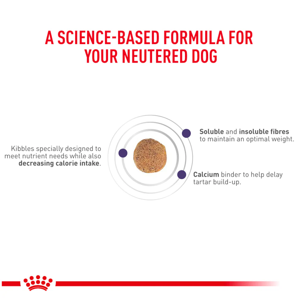 Royal Canin Veterinary Diet Neutered Adult for Small Dog Dry Food - Image 4
