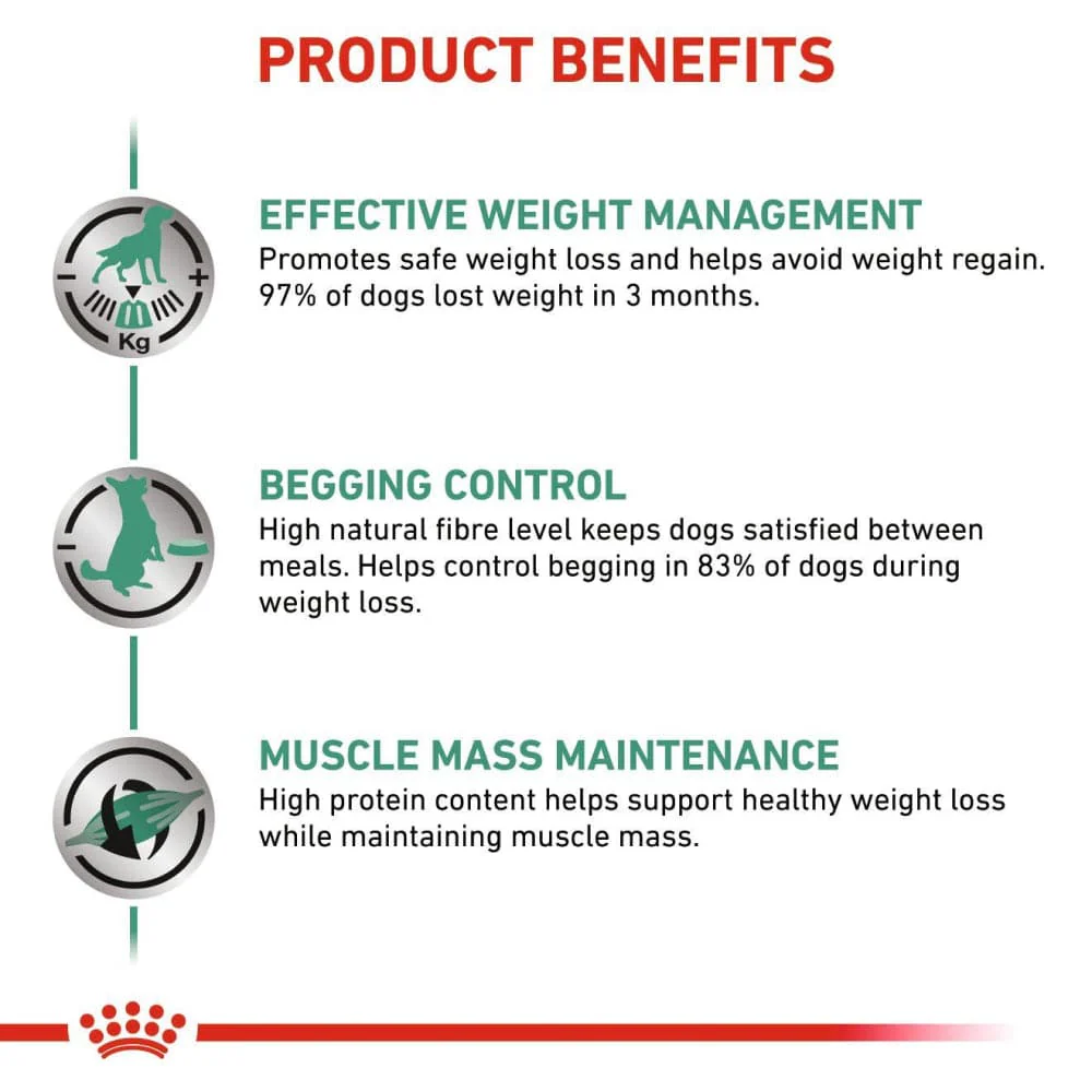 Royal Canin Veterinary Diet Satiety Weight Management Dog Dry Food - Image 3