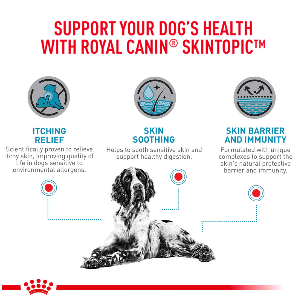 Royal Canin Veterinary Diet Skintopic Dog Dry Food - Image 4