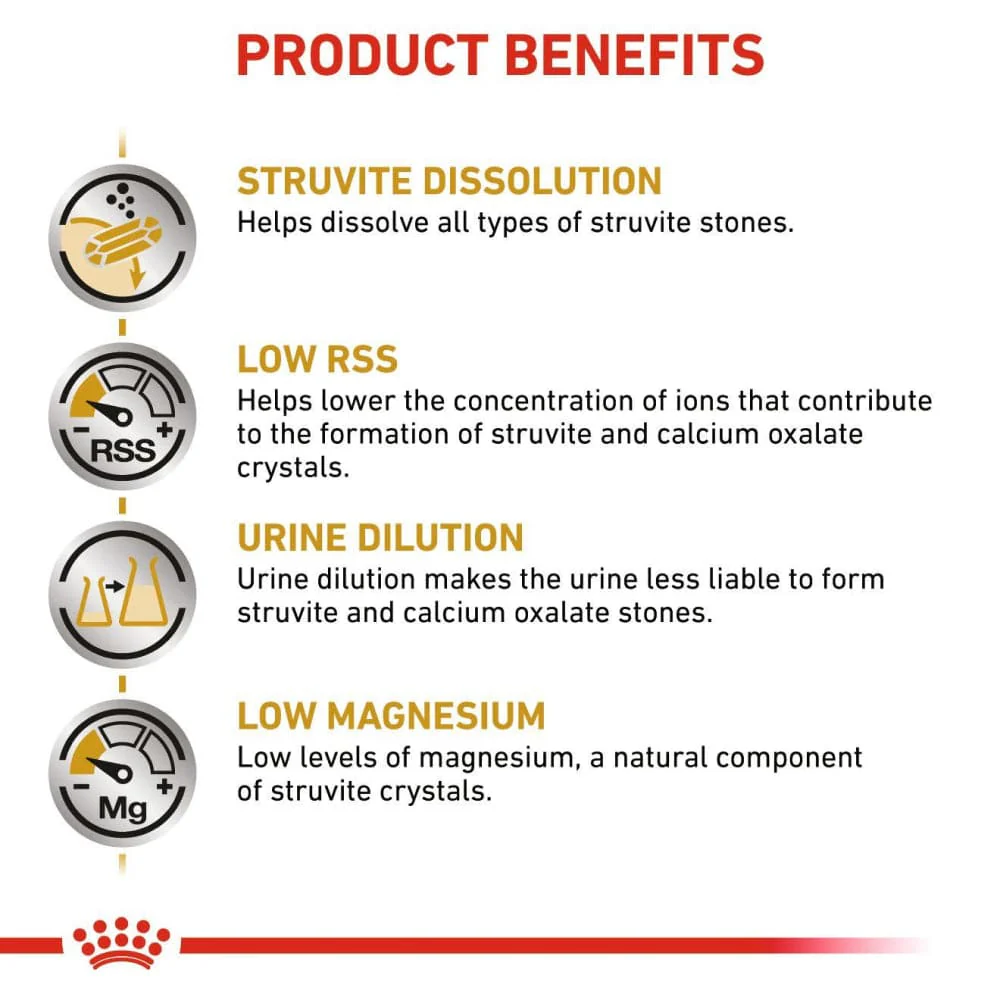 Royal Canin Veterinary Diet Urinary S/O Dog Dry Food - Image 4