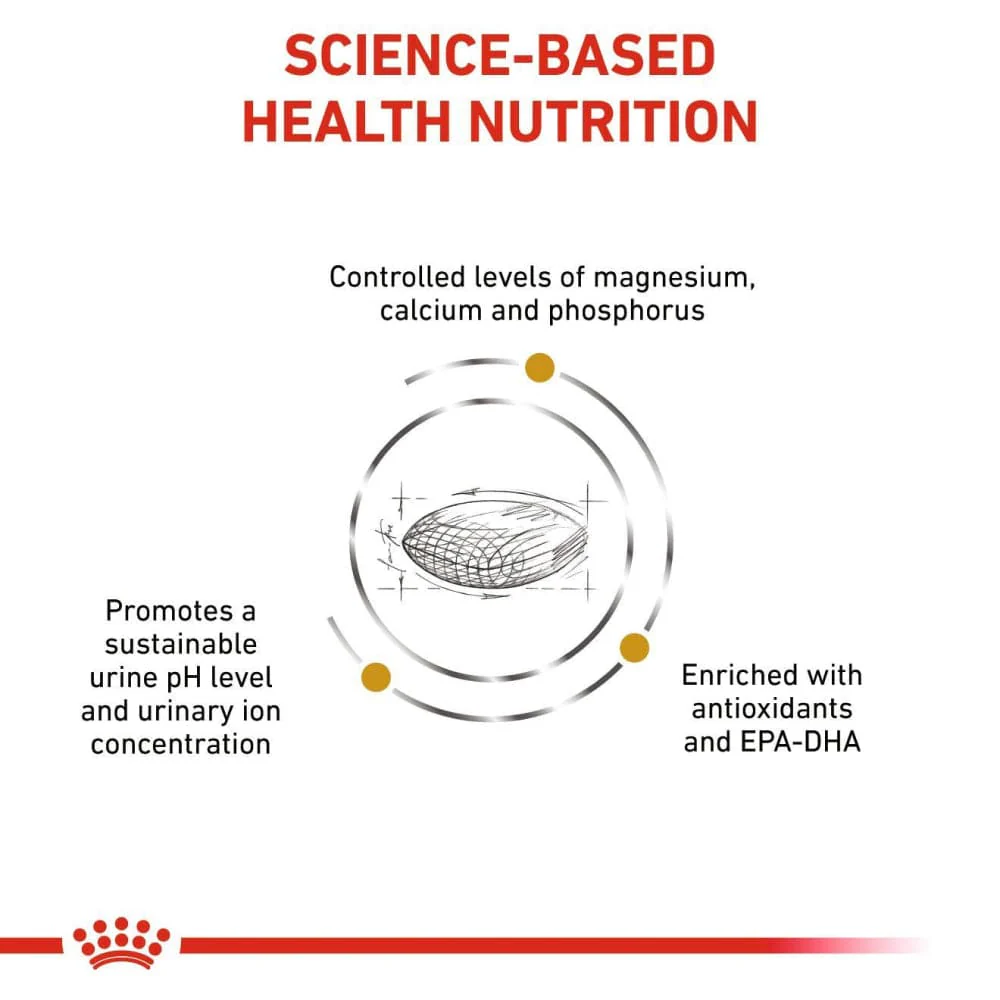 Royal Canin Veterinary Diet Urinary S/O Dog Dry Food - Image 5