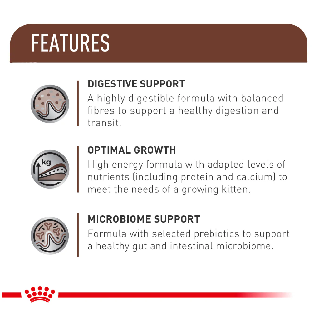Royal Canin Veterinary Diet Gastrointestinal Kitten Dry Food - Image 5