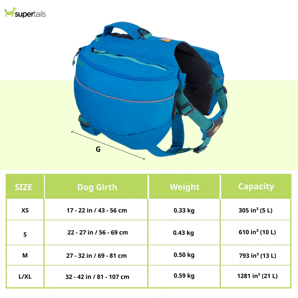 Ruffwear Approach BackPack for Dogs (Blue Dusk) - Image 2