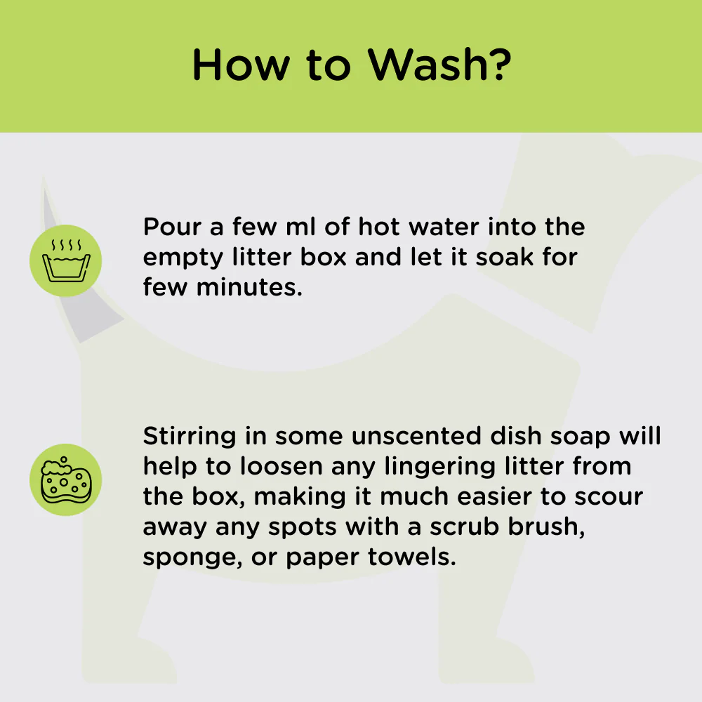 Savic Nestor Toilet Home for Cats (Nordic Blue) - Image 3