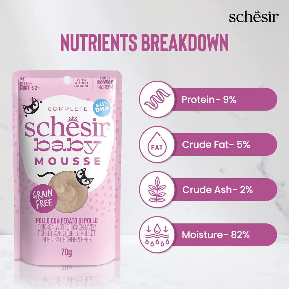 Schesir Baby Chicken and Liver Mousse Kitten Cat Wet Food - Image 2