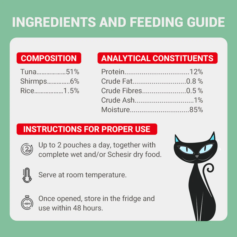 Schesir Tuna In Jelly with Shrimp Adult Cat Wet Food - Image 4