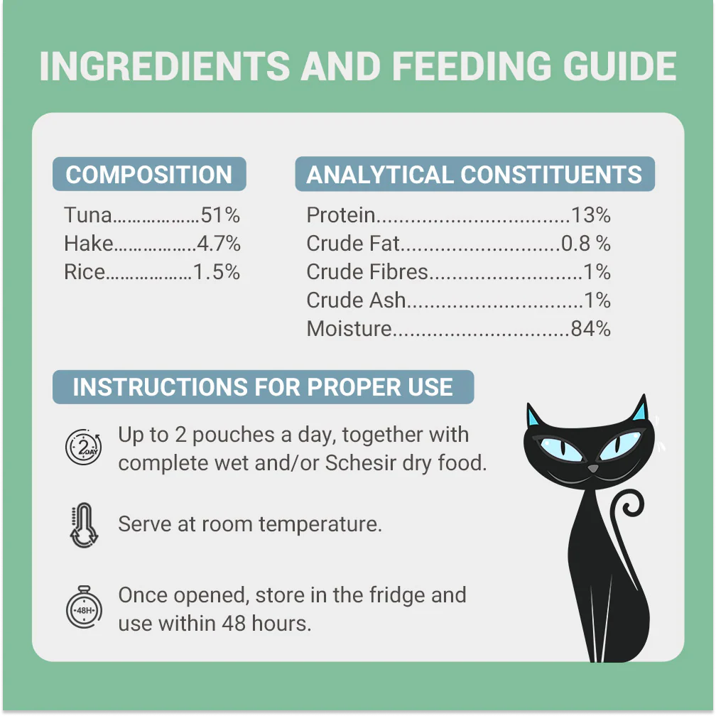 Schesir Tuna Whole Meat with Hake in Jelly Cat Wet Food - Image 5