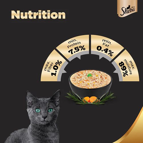 Sheba Chicken With Tuna In Gravy and Tuna Pumpkin & Carrot In Gravy Rich Premium Adult Fine Cat Wet Food Combo - Image 17