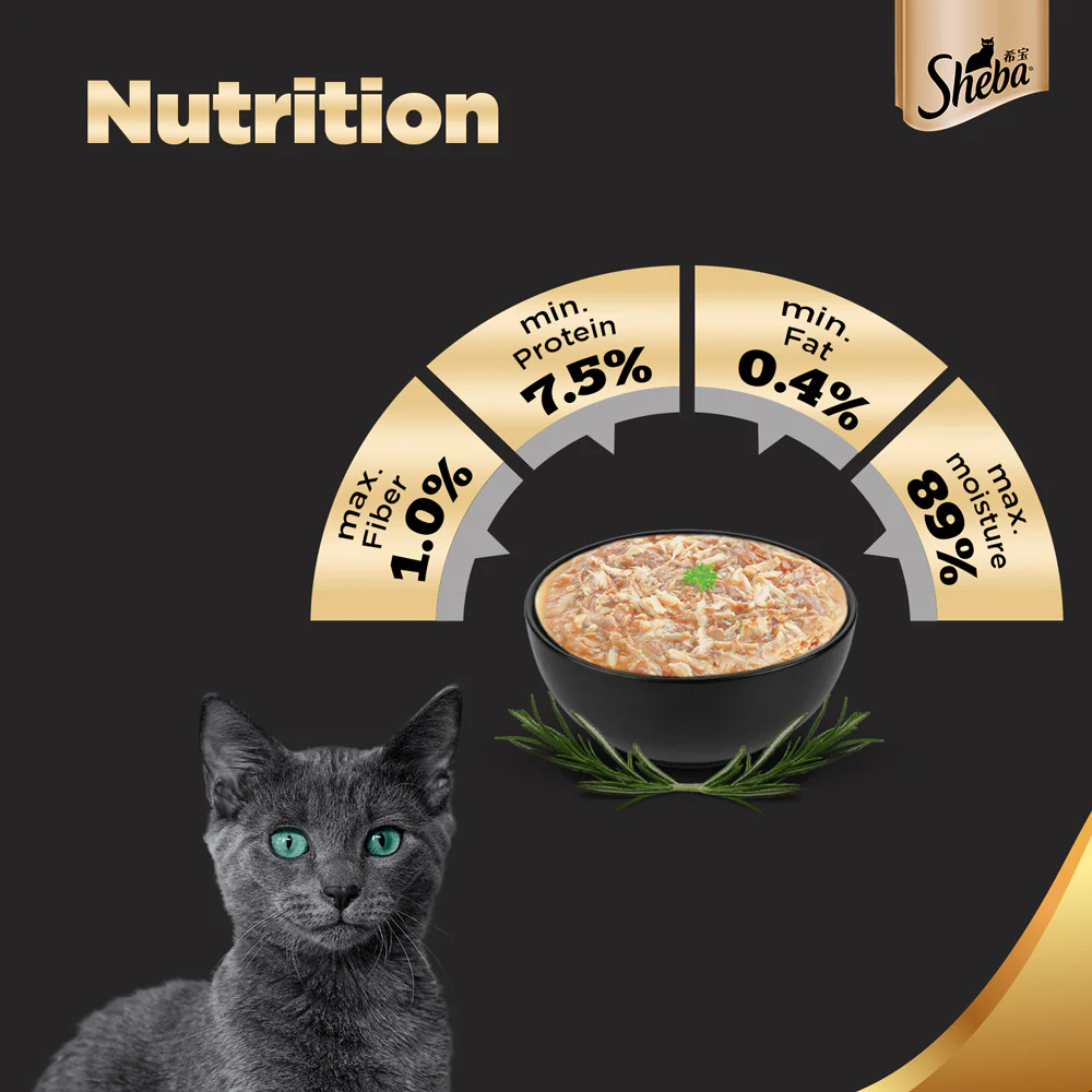Sheba Chicken With Tuna In Gravy Rich Premium Adult Fine Cat Wet Food - Image 7