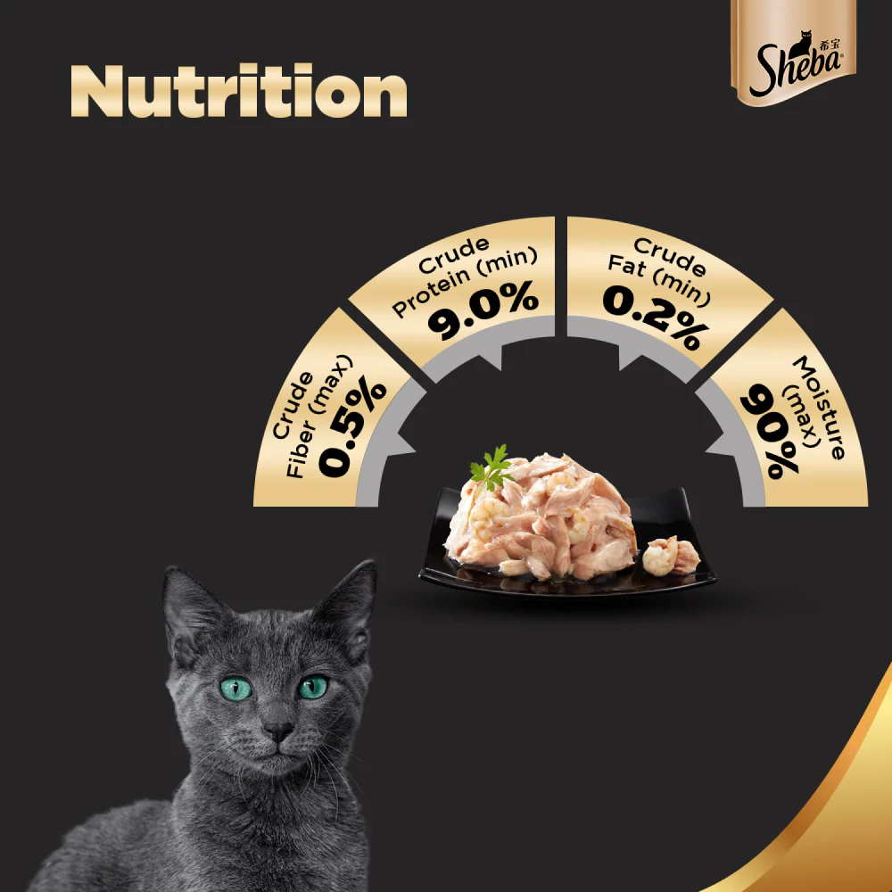 Sheba Complete Nutrition Tuna White Meat & Snapper In Gravy Cat Wet Food - Image 6
