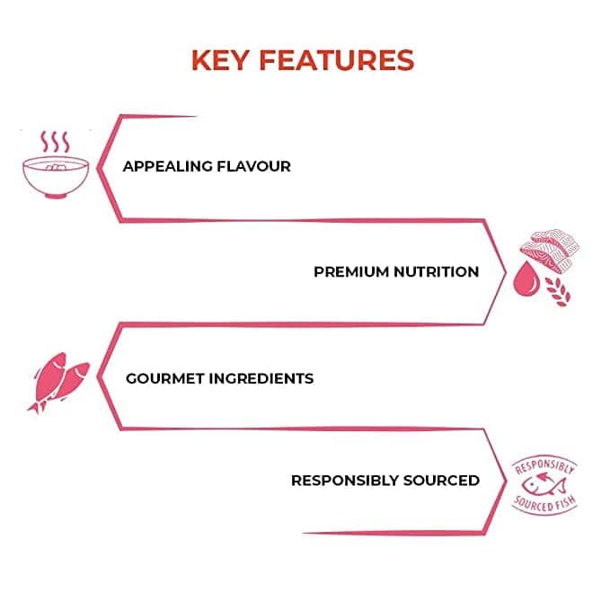 Sheba Fish with Dry Bonito Flake, Skipjack & Salmon Fish and Fish with Sasami Cat Wet Food Combo - Image 5