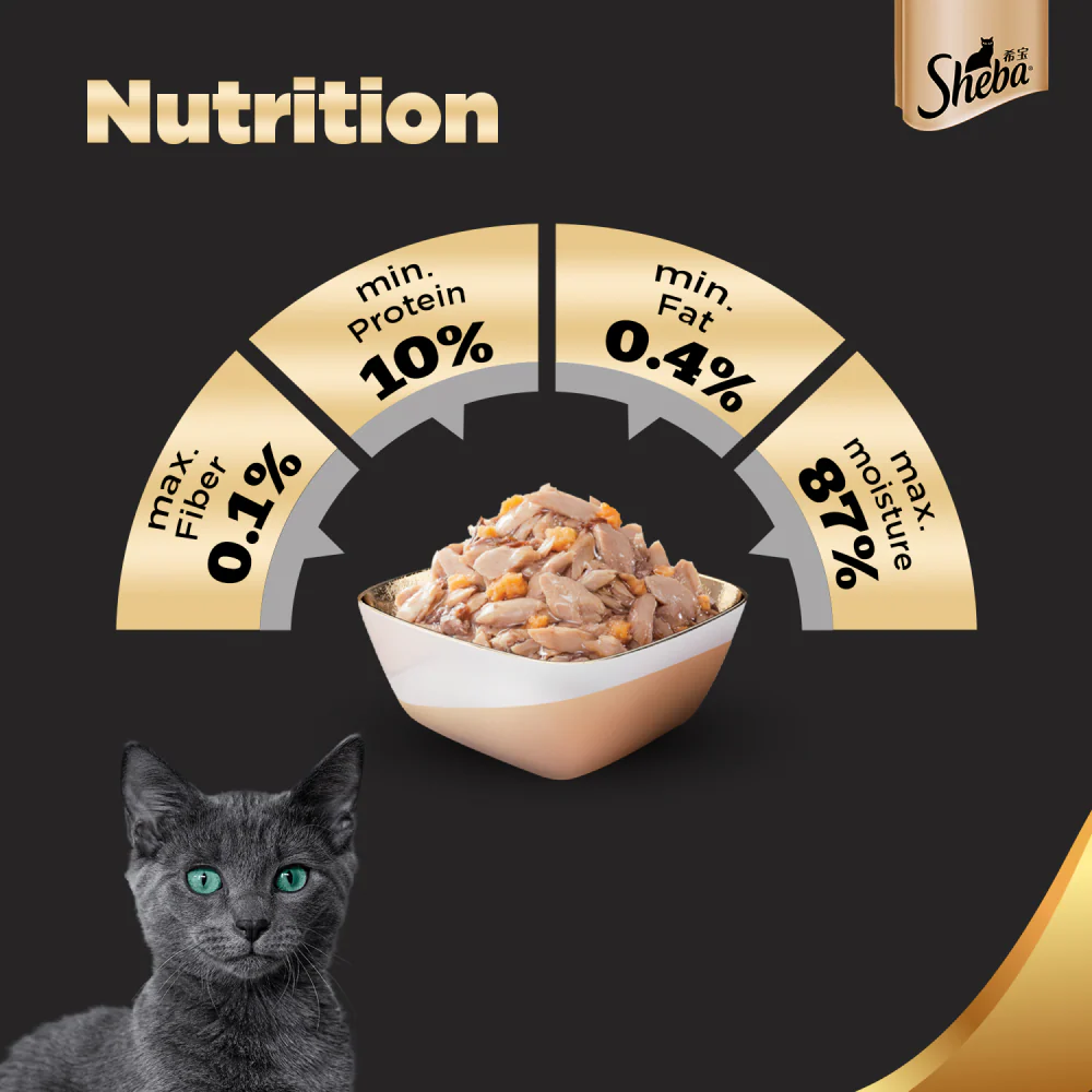 Sheba Skipjack & Salmon, Dry Bonito Flake and Maguro & Bream Fish Mix Premium Cat Wet Food Combo - Image 3