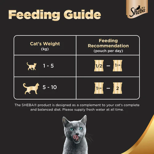 Sheba Maguro & Bream Fish Mix Premium Cat Wet Food - Image 6