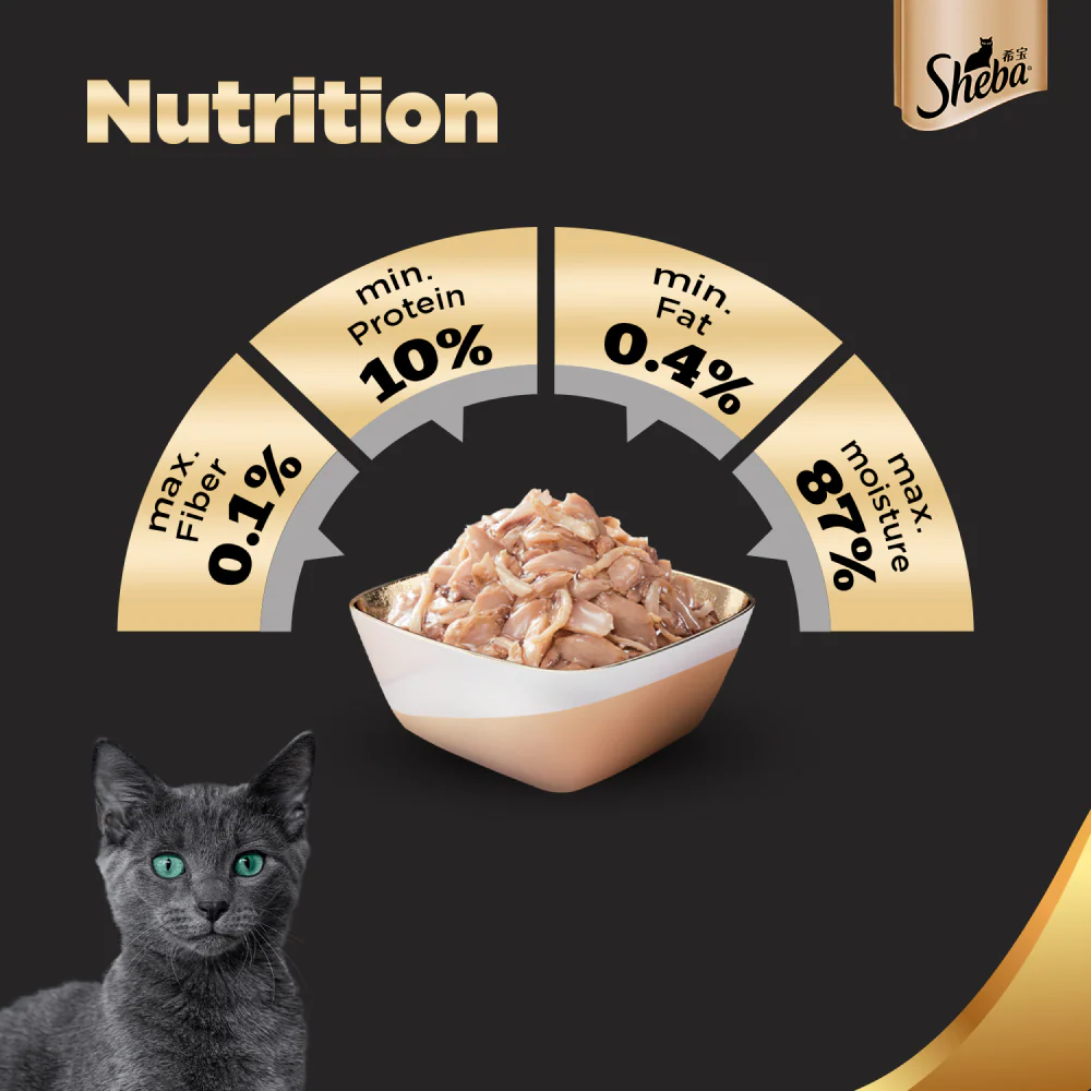 Sheba Skipjack & Salmon Fish, Maguro & Bream and Fish with Sasami Flake Premium Cat Wet Food Combo - Image 13
