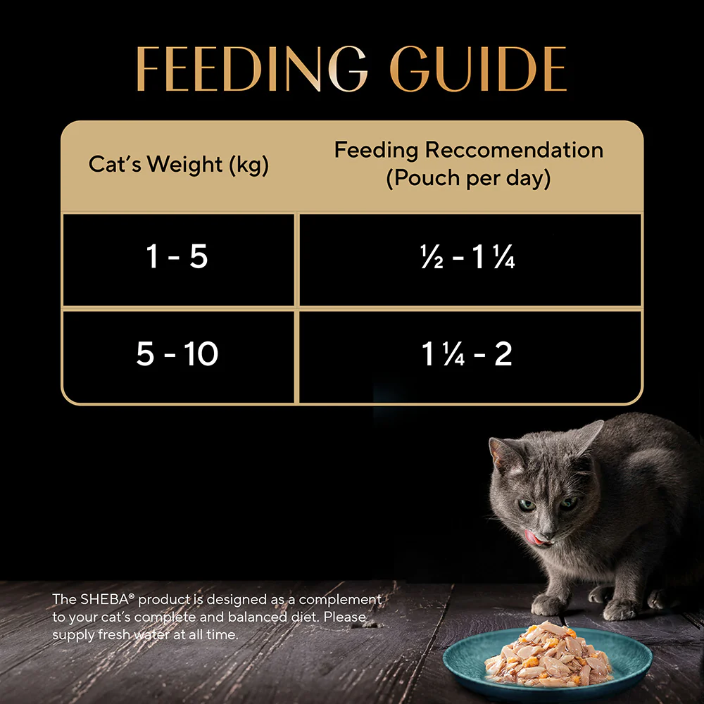 Sheba Skipjack & Salmon Fish Mix Cat Wet Food - Image 9