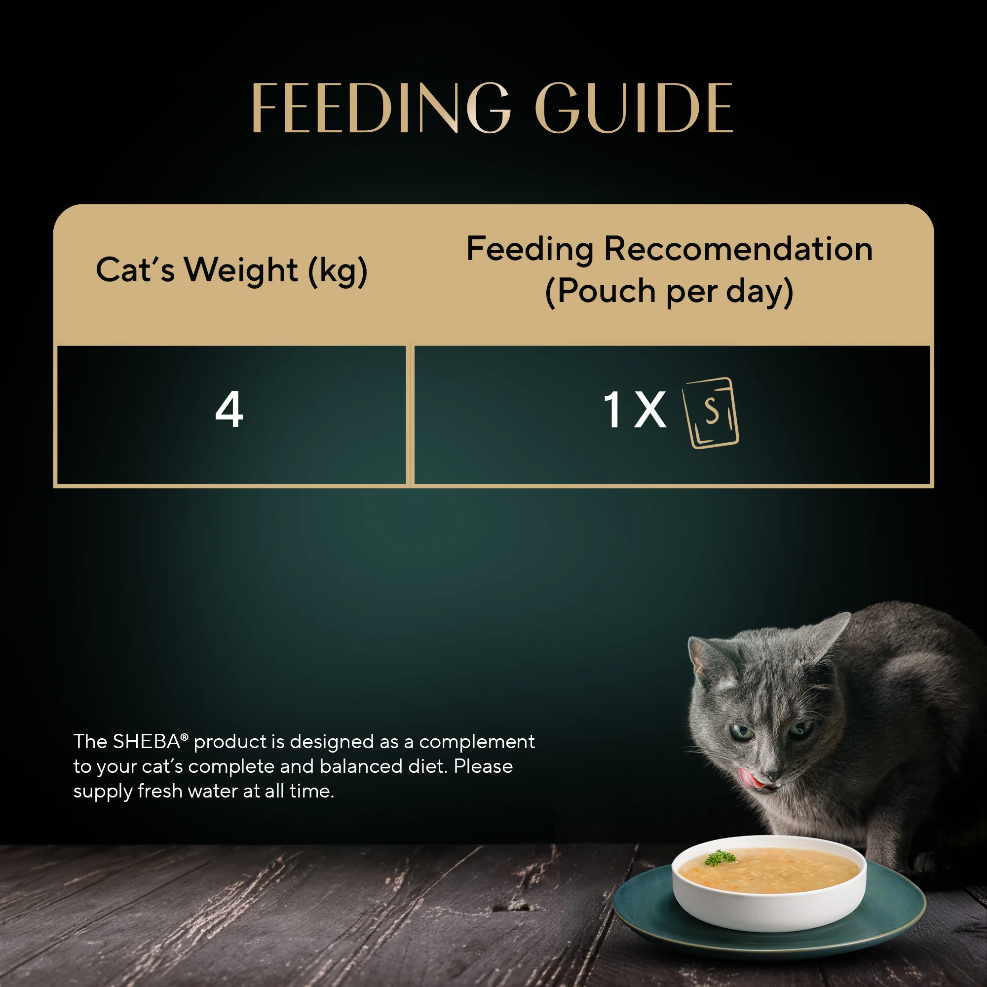 Sheba Soup with Chicken Adult Cat Wet Food - Image 13