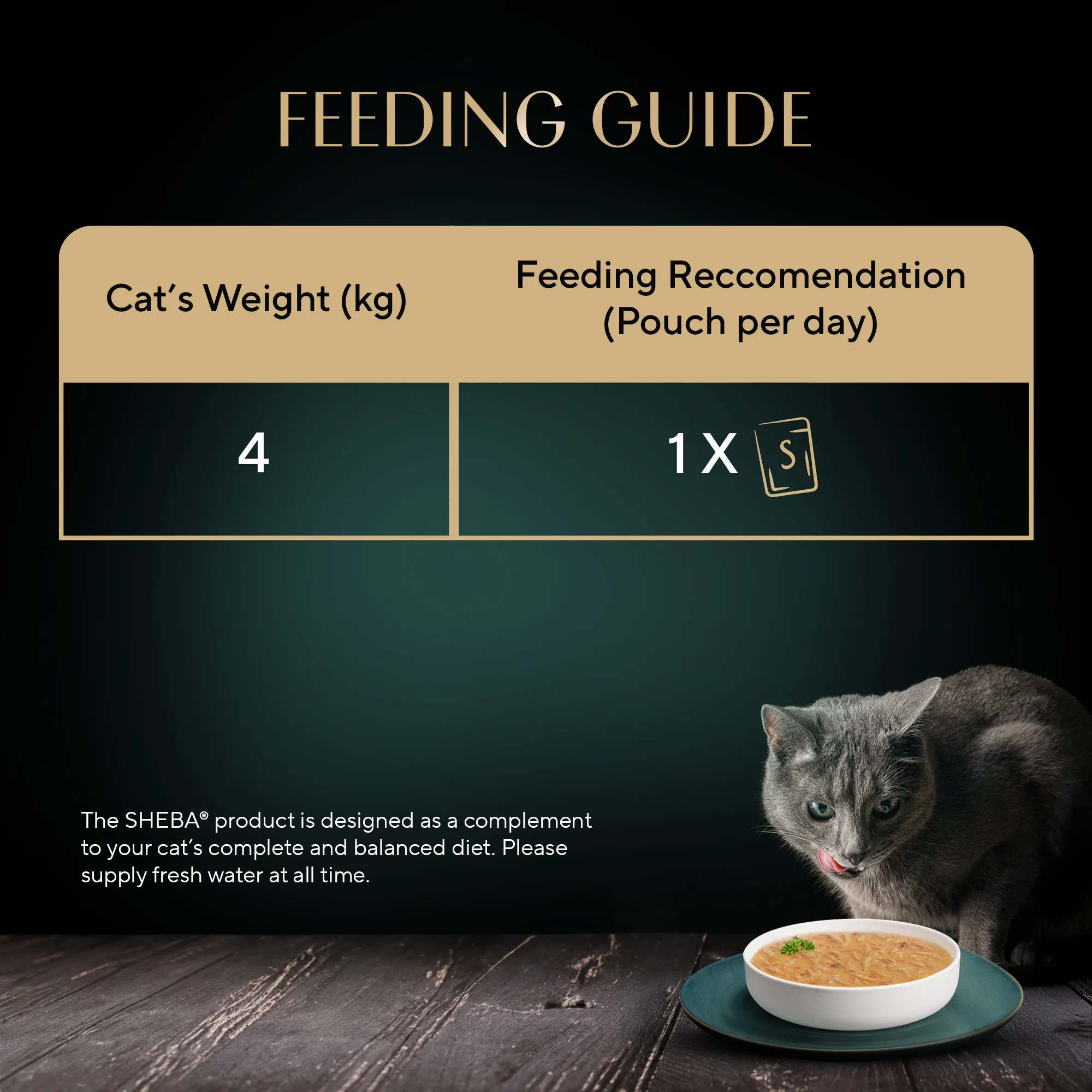 Sheba Soup with Tuna Adult Cat Wet Food - Image 13
