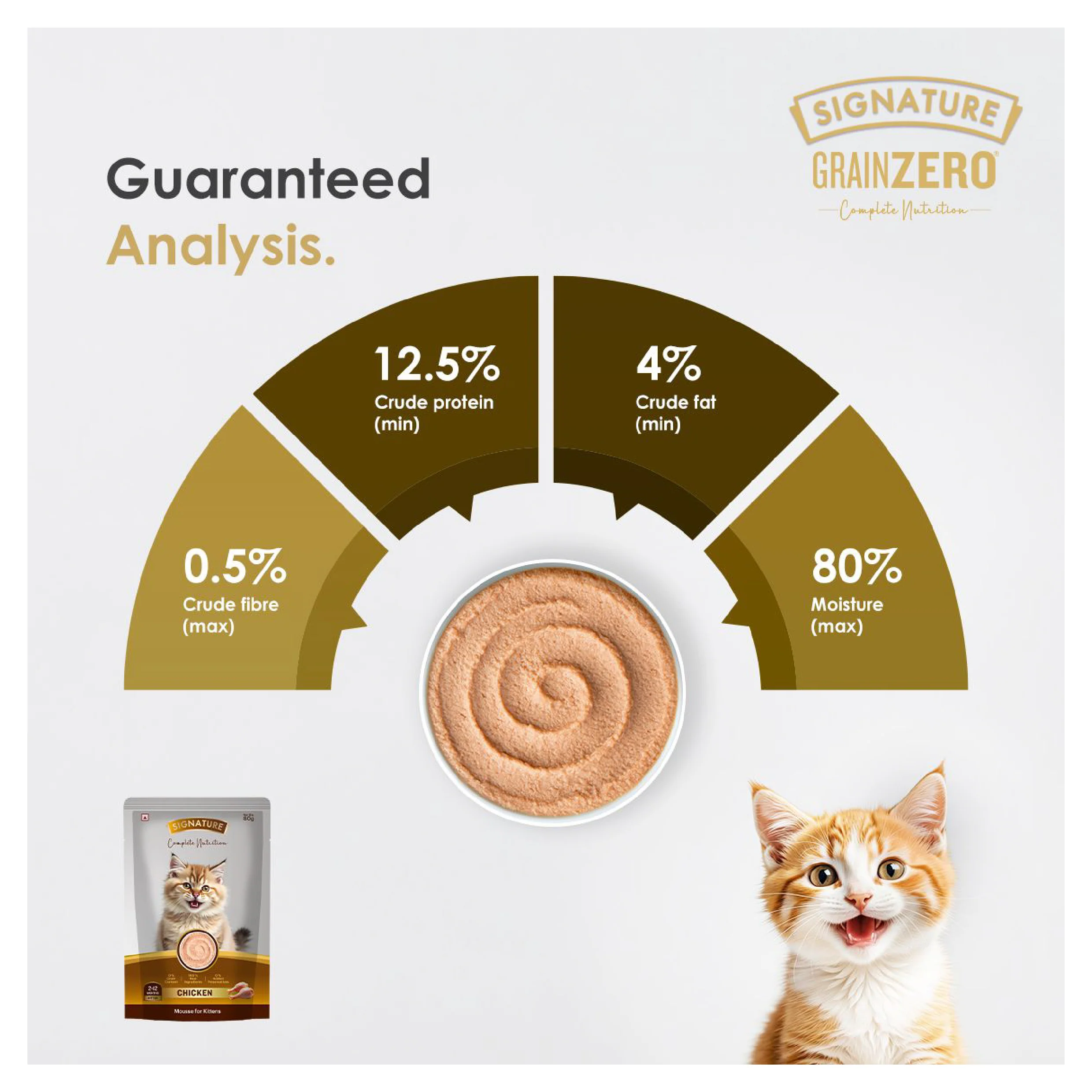 Signature Grain Zero Chicken Mousse Adult Cat Wet Food - Image 10