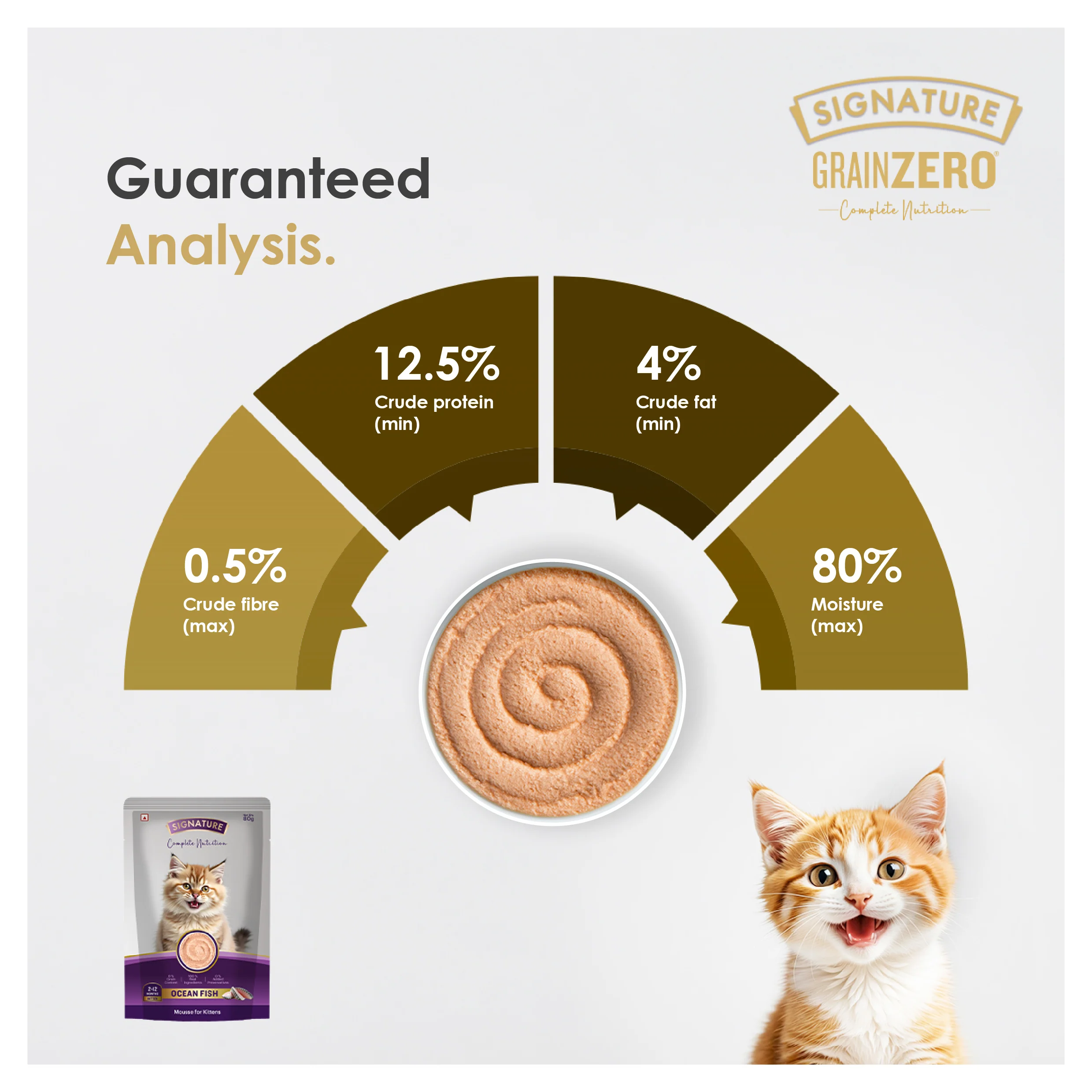 Signature Grain Zero Ocean Fish Mousse Kitten Cat Wet Food - Image 7