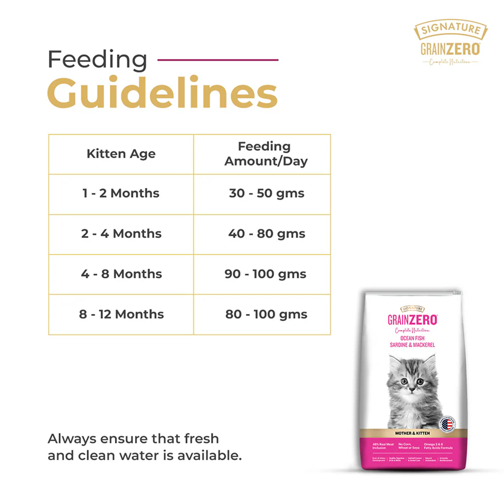 Signature Grain Zero Ocean Fish, Sardine and Mackerel Mother and Kitten Cat Dry Food - Image 6