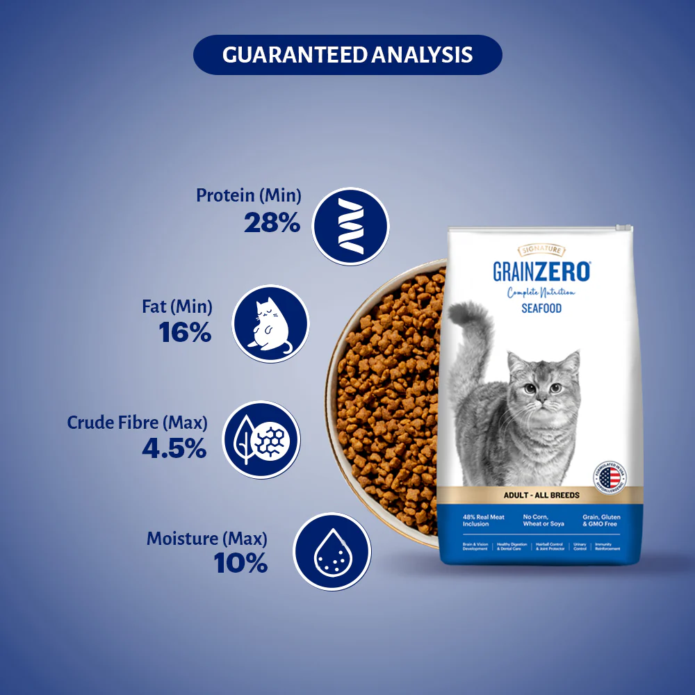 Signature Grain Zero Seafood Adult All Breed Adult Cat Dry Food - Image 3
